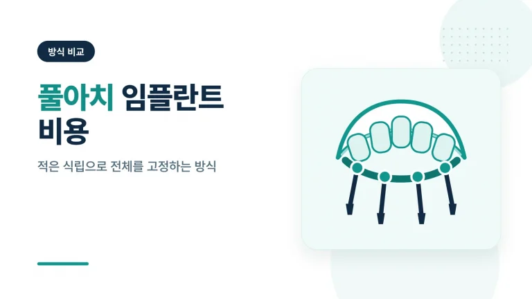 풀아치 임플란트 비용